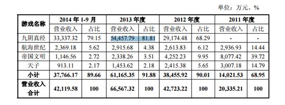 九阴真经李连杰电影在线观看,李连杰九阴真经的电影完整版