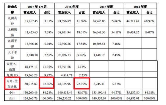 九阴真经李连杰电影在线观看,李连杰九阴真经的电影完整版