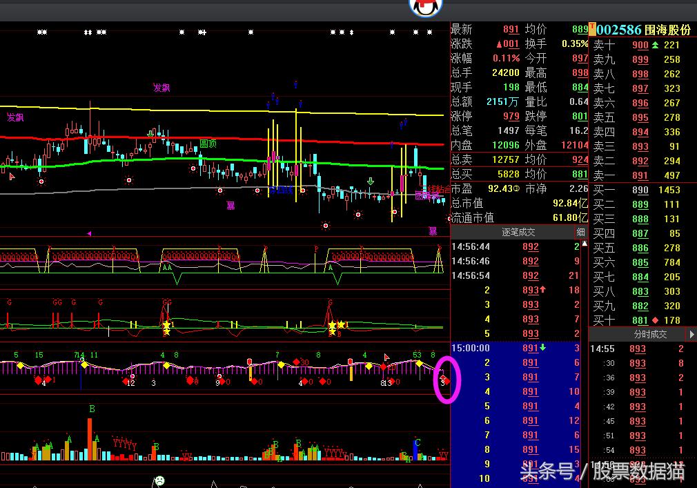 2023水利部一号文件,1号文件2020关于水利