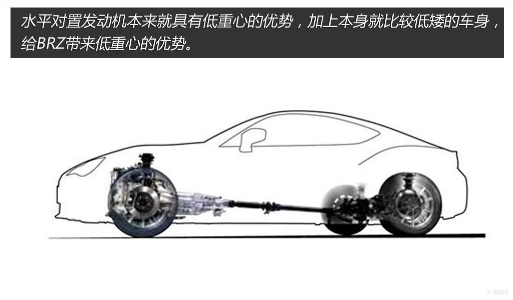 有了这台车再也不怕野外露营,有了这台车