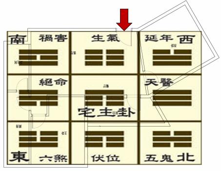 小心这种姑婆屋,住几年婚姻都……