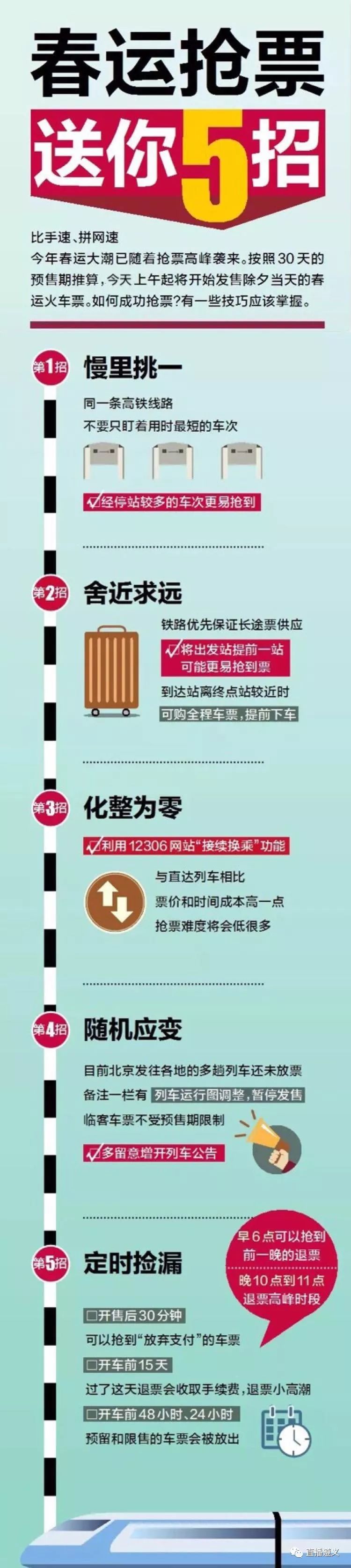 春节回家抢票需要了解的事,大理回重庆春节抢票攻略