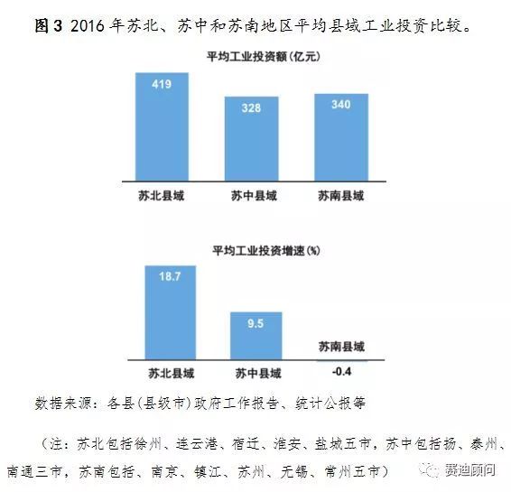 邳州市经济支柱产业,邳州值不值得投资