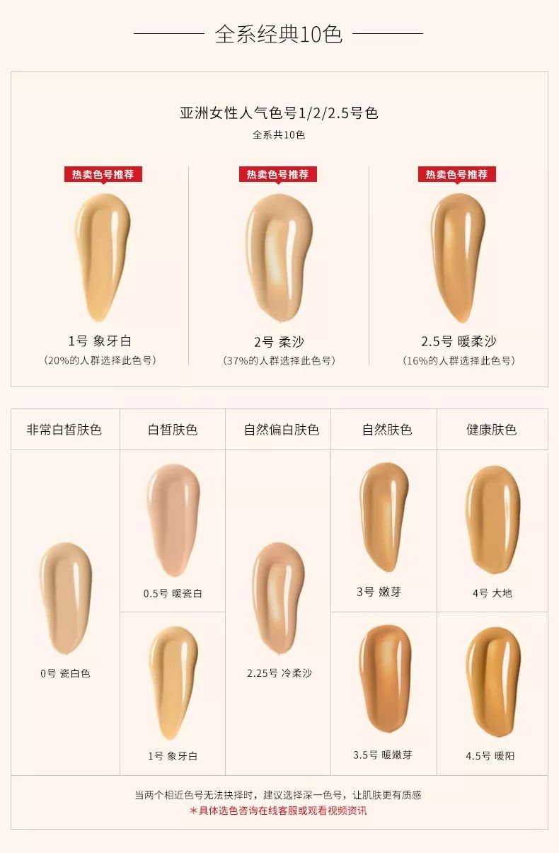 bobbibrown隔离乳测评,bobbibrown椰子洁面测评