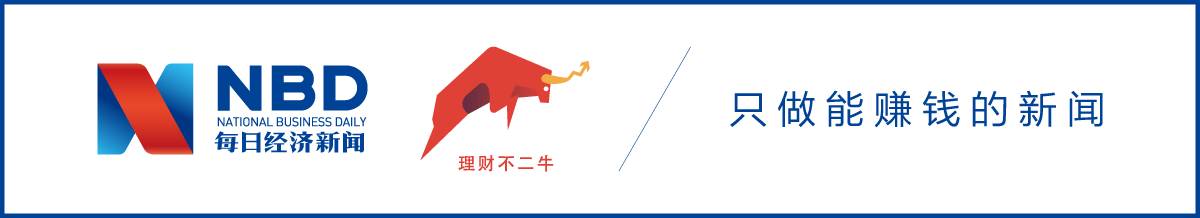 多年磨练多因子系统，海富通量化前锋正在发行