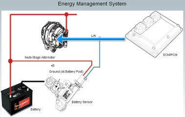 东风本田CRV讲解,东风本田crv新手教程