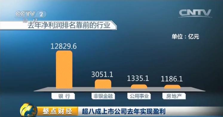 未来哪个行业比房地产更赚钱,哪个行业比房地产赚钱