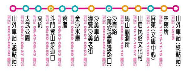 风口浪尖去金门?看完这篇可以帮你省下一笔钱!