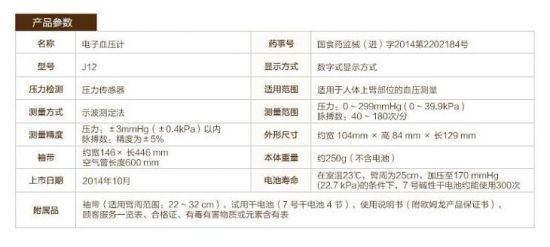受欢迎的十大母亲节礼物排行,母亲节礼物实用大牌