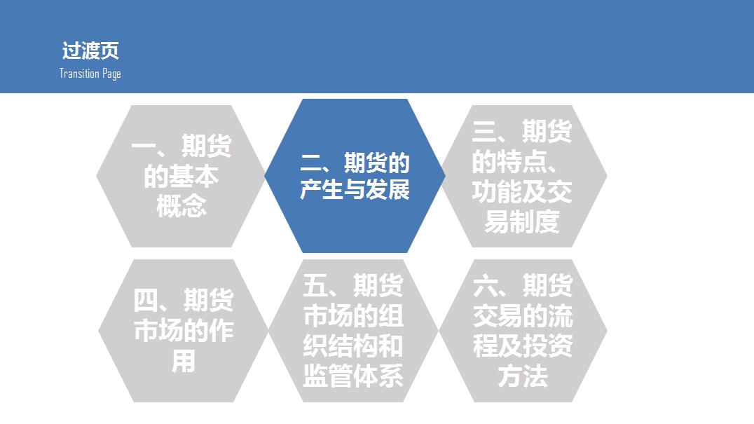 一个新手小白如何去学ppt,从零开始期货交易入门指南pdf