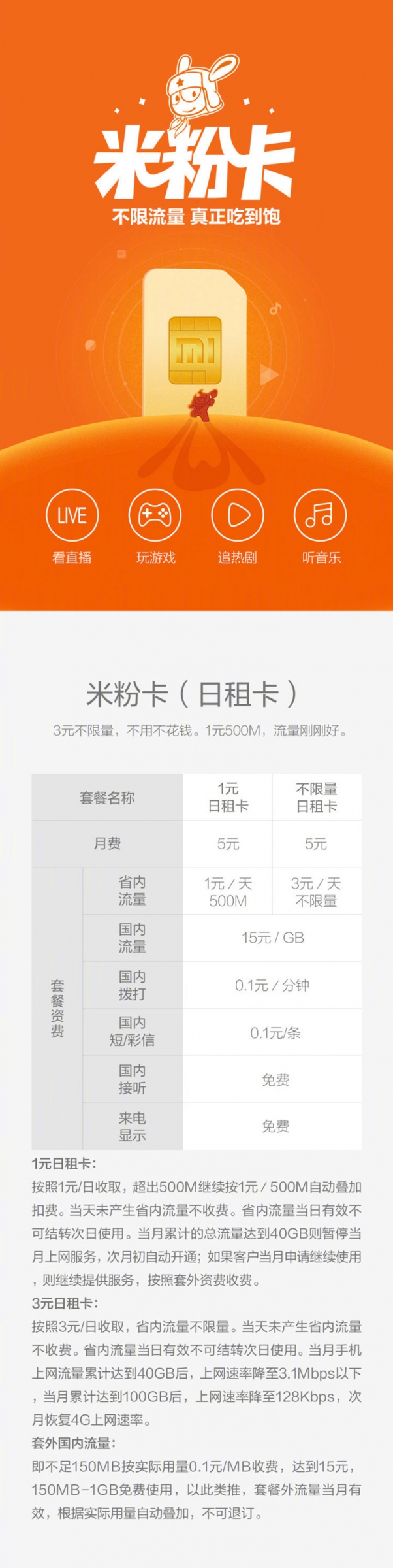 流量不够用购买流量,流量不够用到底要不要买流量卡