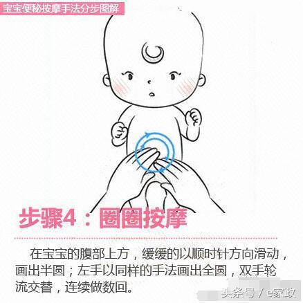 育儿小知识婴儿胃胀气,宝宝胃胀气如何快速消除