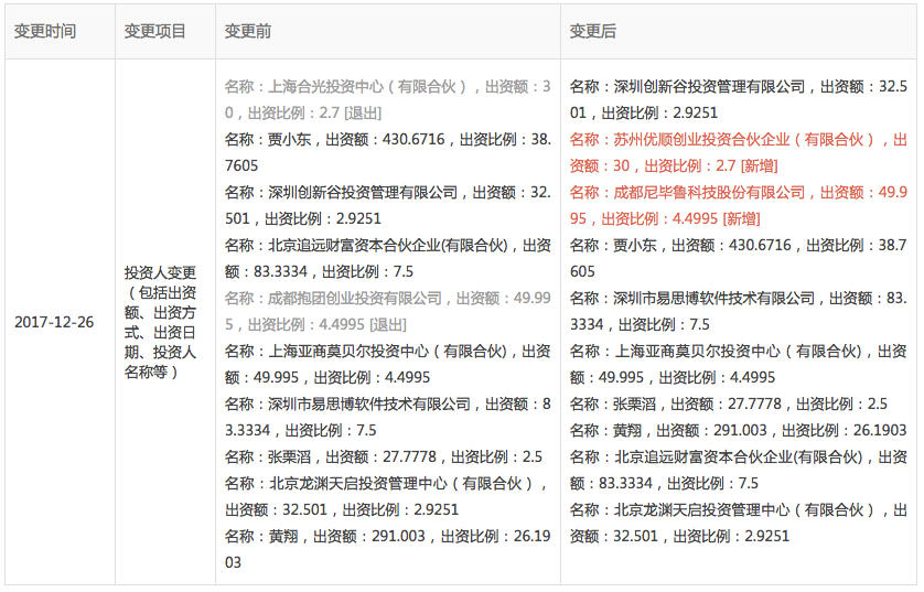 开发体育赛事直播源码,开发一个体育直播系统要多少钱