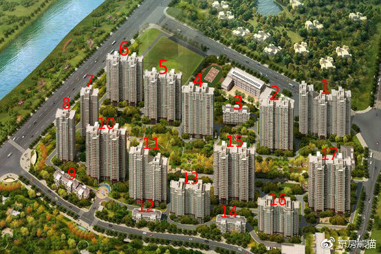 望京高端小区对比,北京双井小区排名