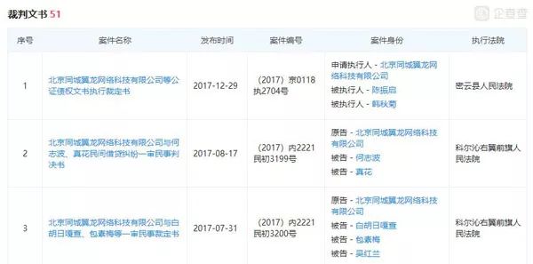翼龙贷怎么清退,翼龙贷倒闭了钱怎么办