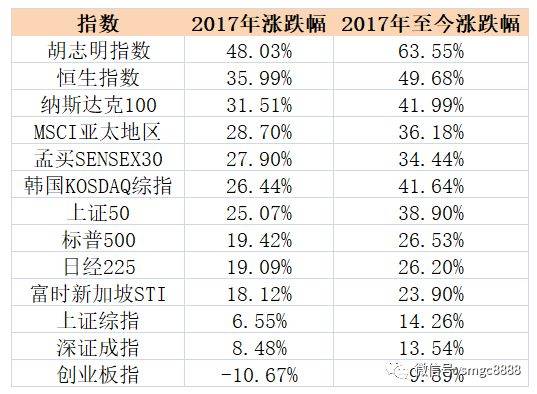 股市赵丹阳,私募教父赵丹阳的15句投资箴言