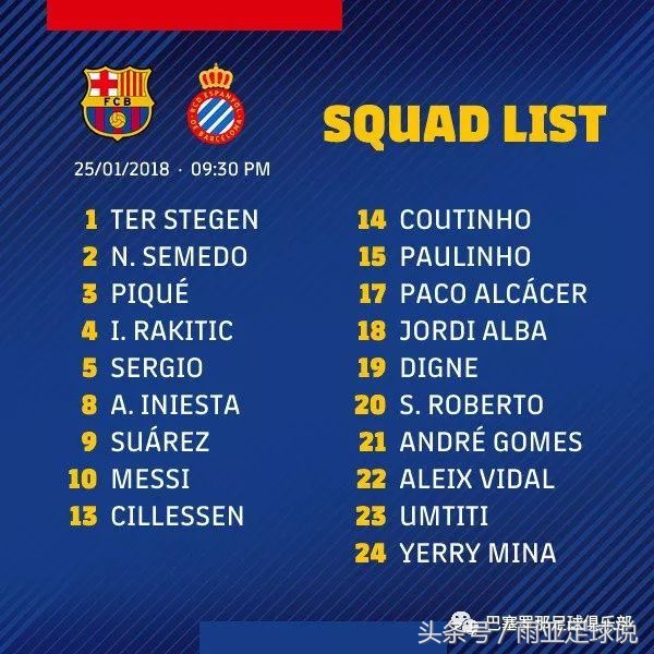 国王杯赛程2016巴萨vs西班牙人,西班牙国王杯巴萨赛程2018