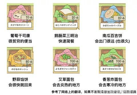 旅行青蛙怎么变肌肉蛙,旅行青蛙怎么能让蛙快点回家