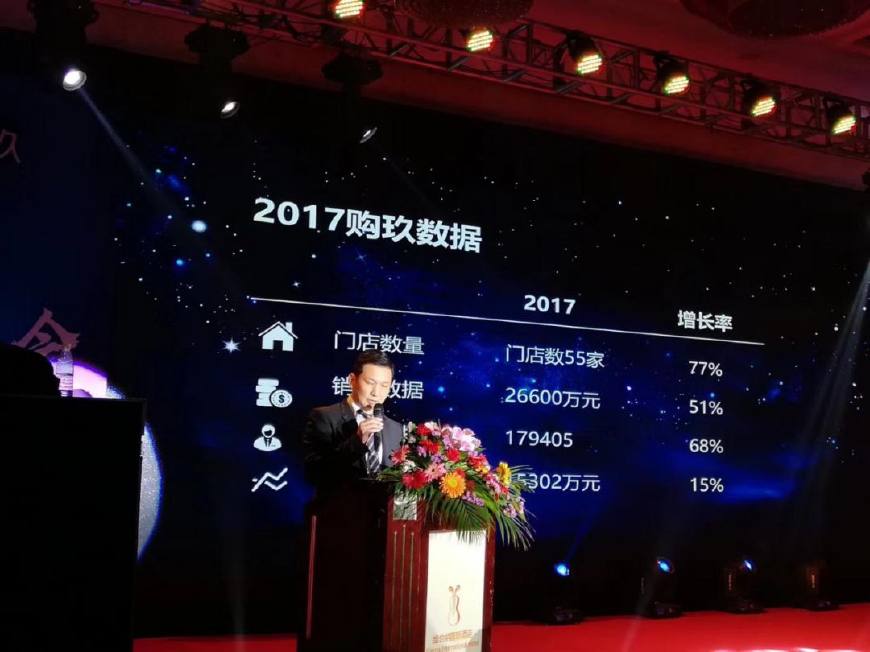 2023年计划新开门店超230家,2023年计划新开门店超240家