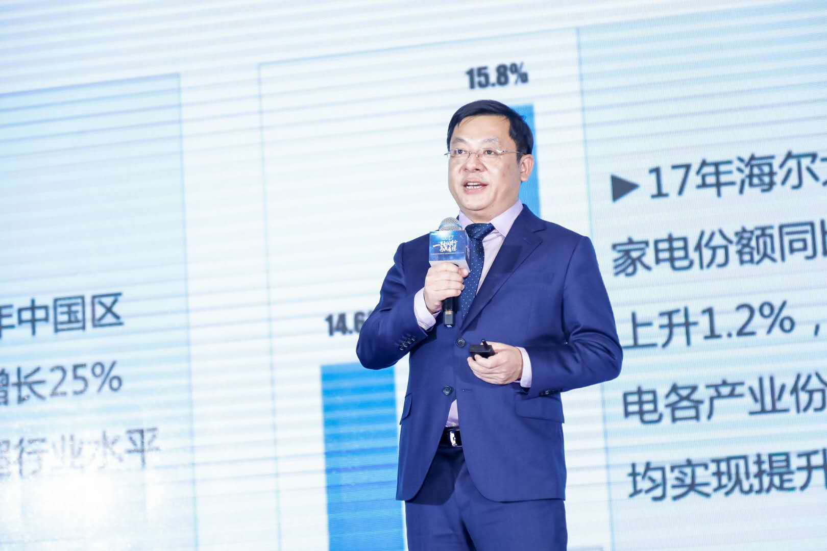 以改革开放40年为镜：海尔到底靠什么成为世界一流企业样板？