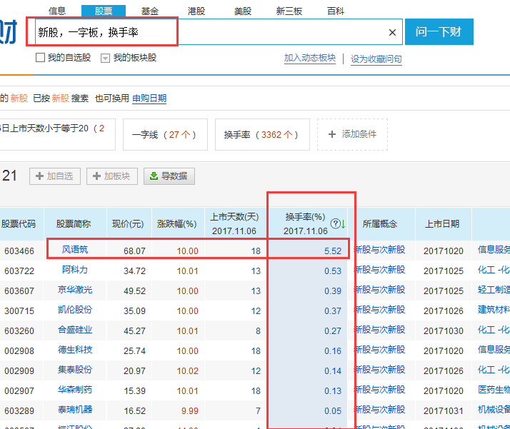 股票池分析技巧,干货短线如何选股建议收藏