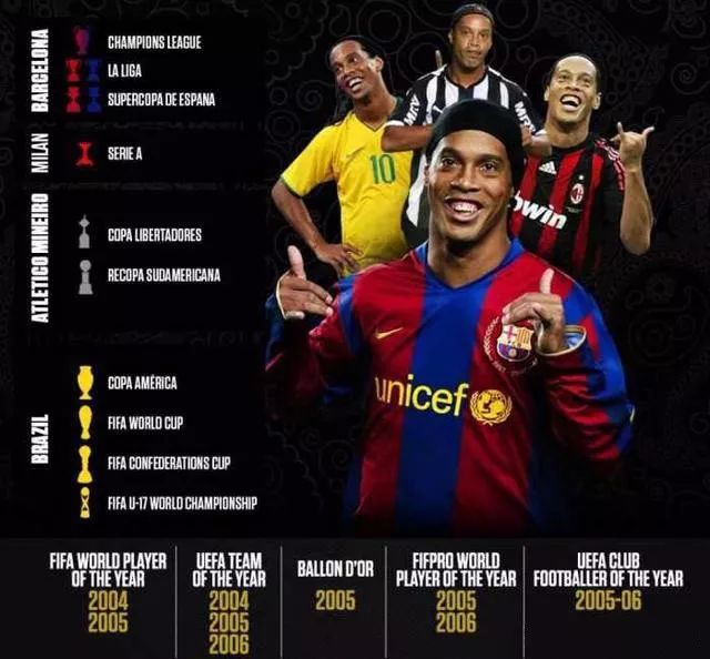 小罗封神伯纳乌罗纳尔迪尼奥,罗纳尔迪尼奥vs伯纳乌球场