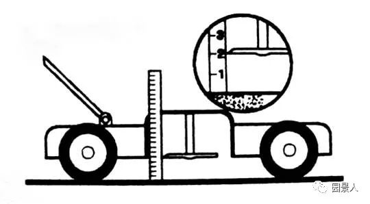 新铺的草坪怎么维护,草坪怎么维护保养