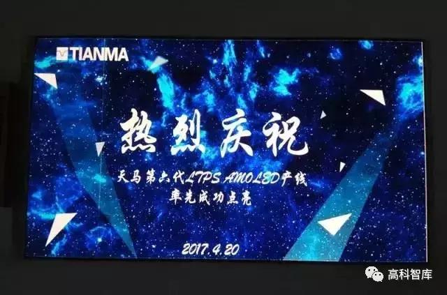 中国大陆面板产线的投资情况,新增十条生产线