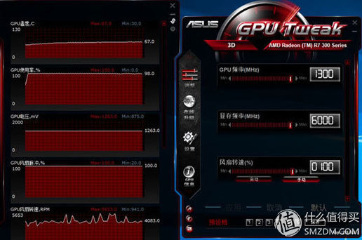 讯景rx5804g黑狼显卡,讯景r9370x4g显卡尺寸