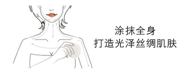 娇兰彩妆标志性产品,娇兰珠宝