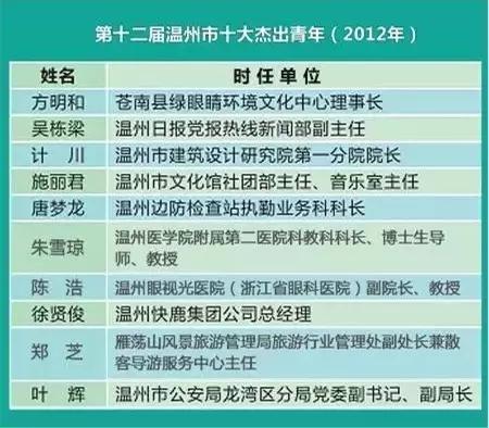 青年强则中国强势,青年强