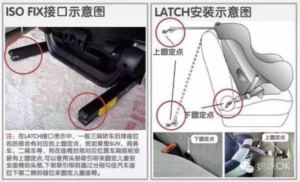 怎样选择最好的安全座椅,安全座椅怎么选比较好