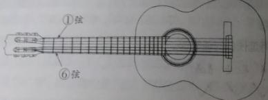 和弦不只是53231323（顺便附上一直很安静独奏谱）