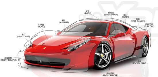 汽车太阳暴晒掉漆怎么办,汽车被太阳暴晒会有什么影响