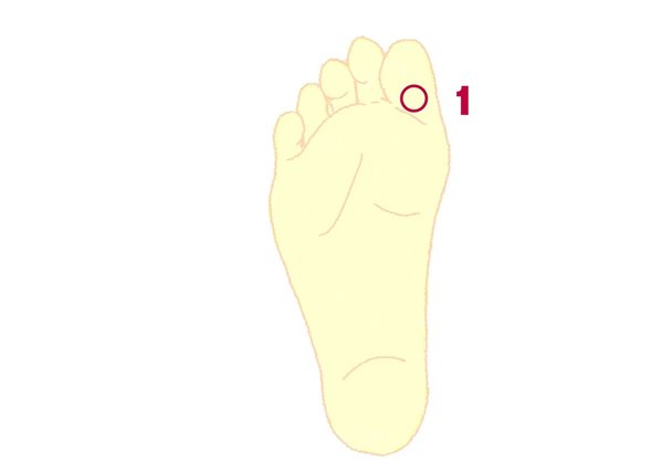 足部按摩的好处与功效,足部穴位按摩教程视频