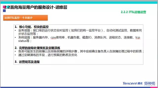 qq每日活跃数据,qq用户活跃度