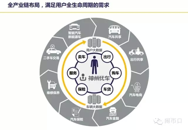 神州专车的现状,谈谈神州专车事件