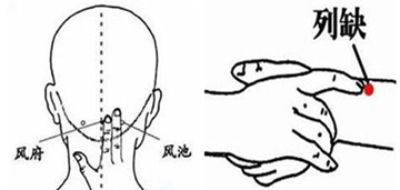 颈椎病头痛眼胀怎么按摩,颈椎腰疼腿疼按摩穴位