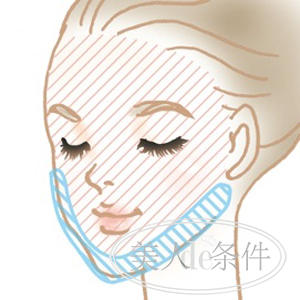 看完你会放弃瘦脸针！小颜美妆真的只需1分钟！