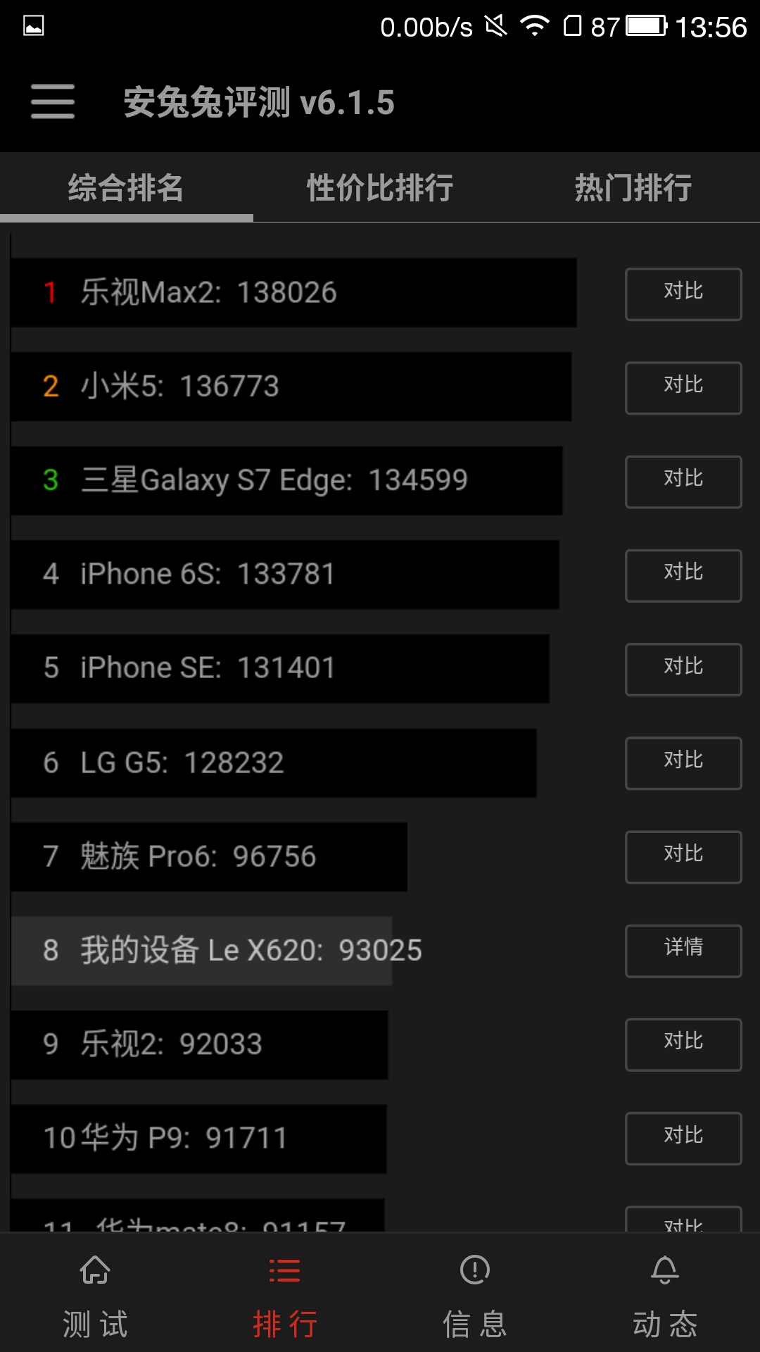 乐视2参数详解,乐视2介绍
