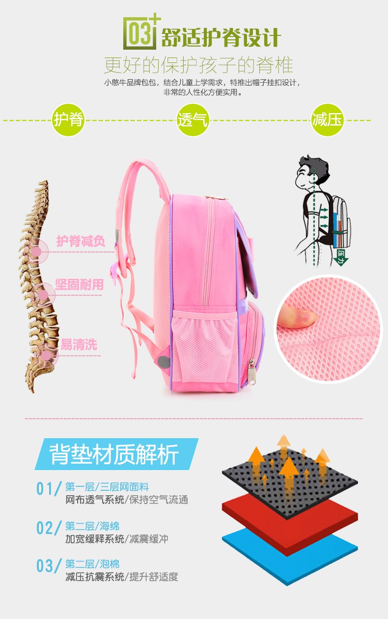 书包太重危害骨骼发育,孩子背很重的书包危害