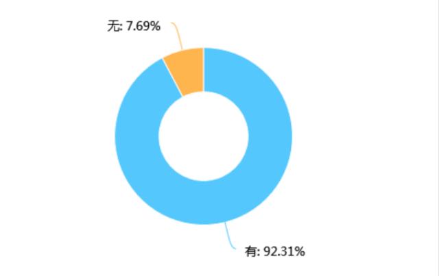 突然发现朋友圈都是代购广告,代购朋友圈广告词