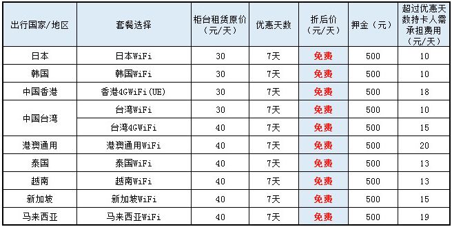 在日本拿jcb信用卡,日本jcb信用卡