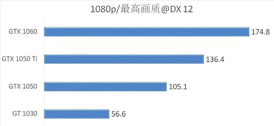 pes2018fifa18销量,pes2018有什么变化