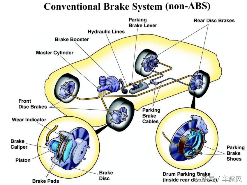 传祺ga5混动报绝缘故障维修,传祺ga5报系统故障请联系维修