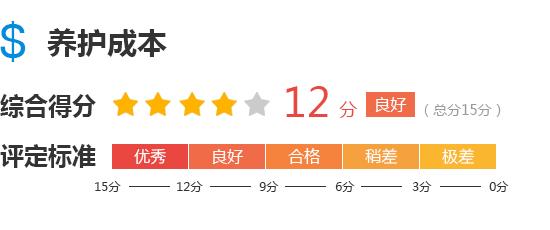 2015款福睿斯的评价,长安福特福睿斯2019车评