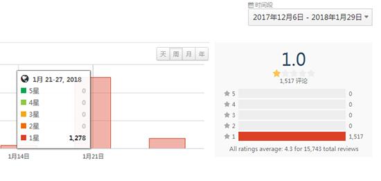 旅行青蛙你想和大家说什么,旅行青蛙有什么可怕之处