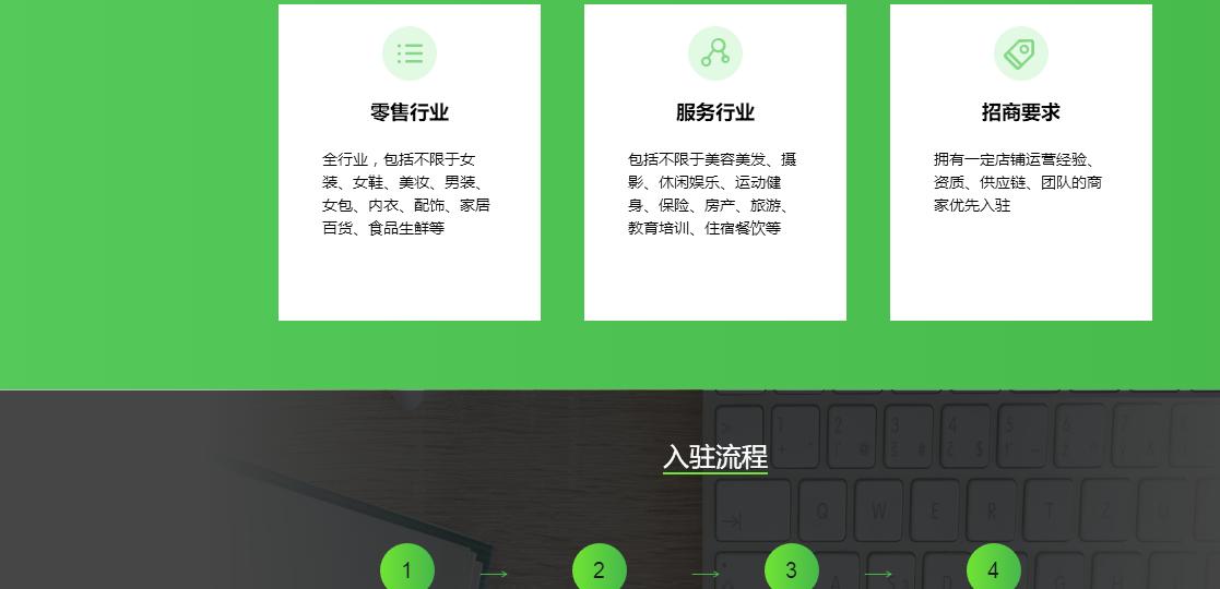 微信电商与京东,独立电商平台微选靠谱吗