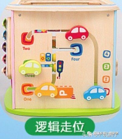 6款有趣的益智玩具推荐,四款适合儿童的益智玩具推荐