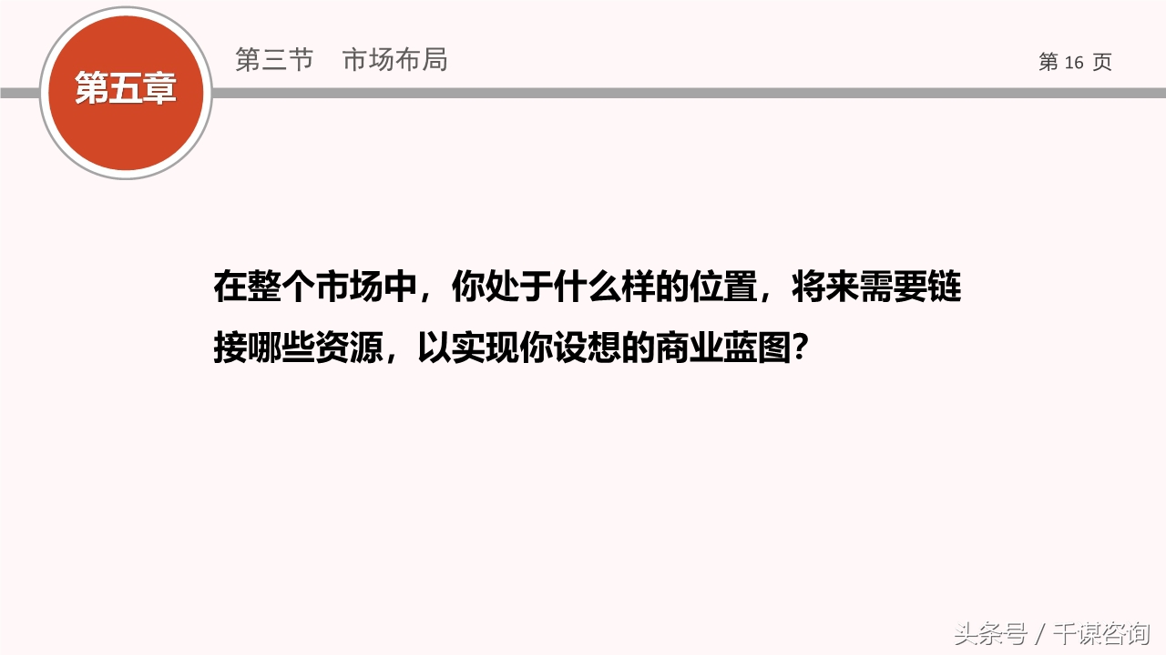 项目路演ppt制作用什么软件,创业融资ppt制作方案